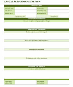 editable free employee performance review templates  smartsheet performance evaluation performance review template doc