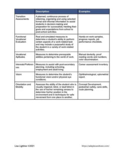 editable how to request an iep evaluation a stepbystep guide iep evaluation request letter template sample