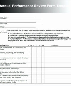 editable performance review template for managers new non profit employee performance review temp performance evaluation for managers template excel