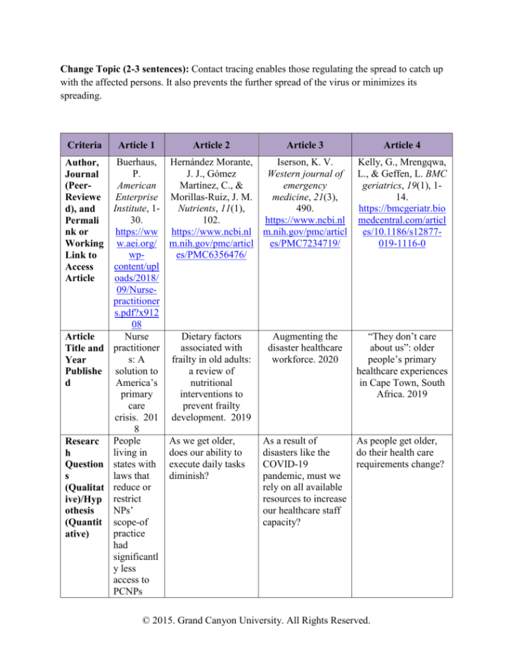 free literature evaluation table table topics evaluation template pdf