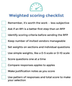 free the easy way to do rfp scoring templates examples tips  rfp360 weighted performance evaluation template sample