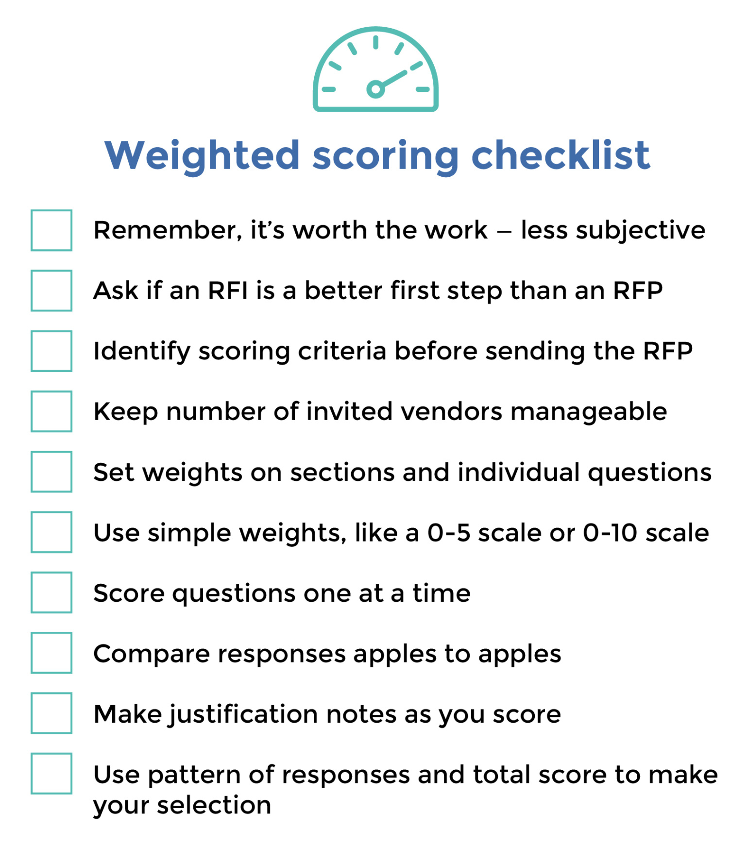 free the easy way to do rfp scoring templates examples tips  rfp360 weighted performance evaluation template sample