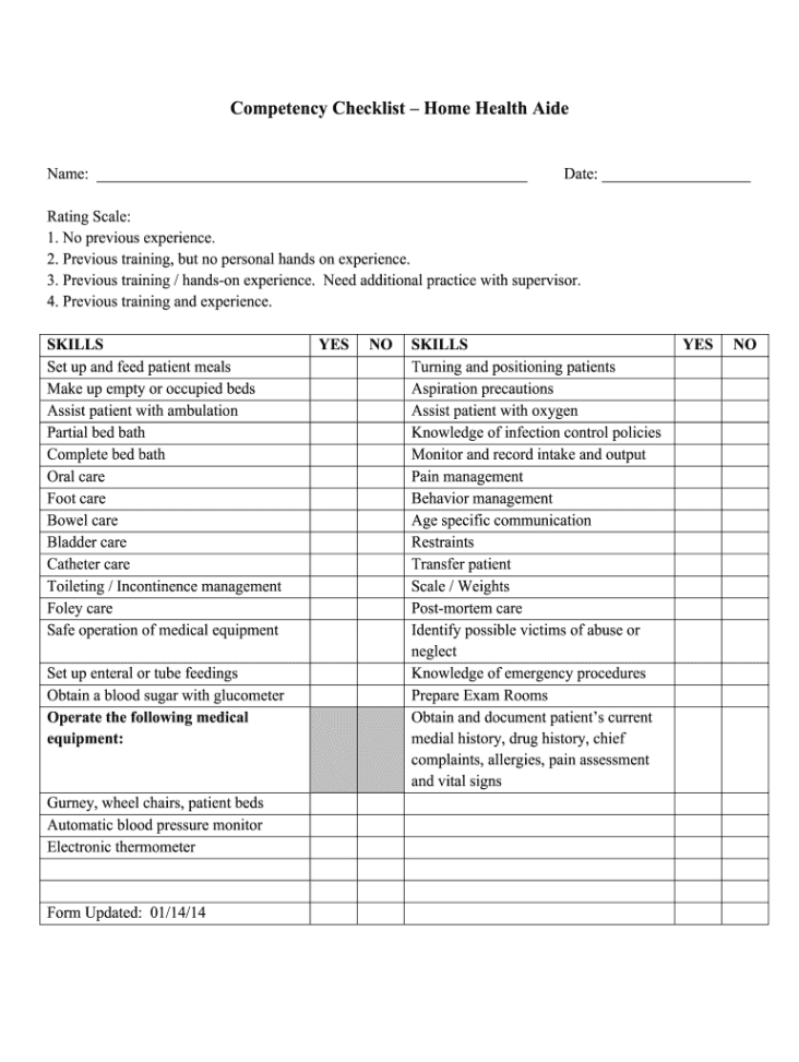 printable competency checklist template competency evaluation template example