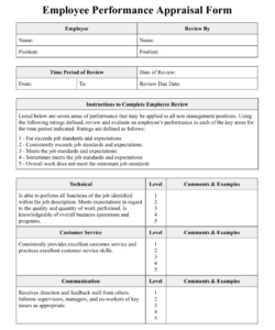 printable employee performance appraisal form  levels  fill out sign online and download pdf annual employee performance evaluation template pdf