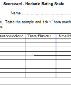 printable sensory evaluation as a tool in determining acceptability of innovative products developed by food sensory evaluation template word