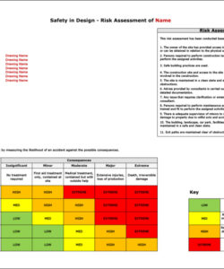 safety in design risk assessment matrix template  download now design technology evaluation template doc