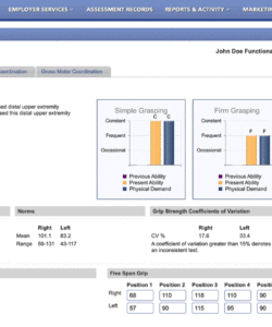 sample fce  rtw  work conditioning course  occupro work conditioning evaluation template