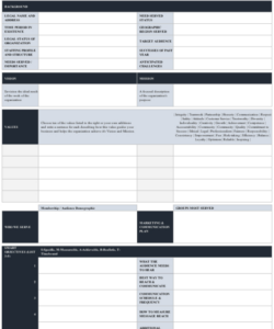 sample free strategic planning templates  smartsheet nonprofit program evaluation template sample