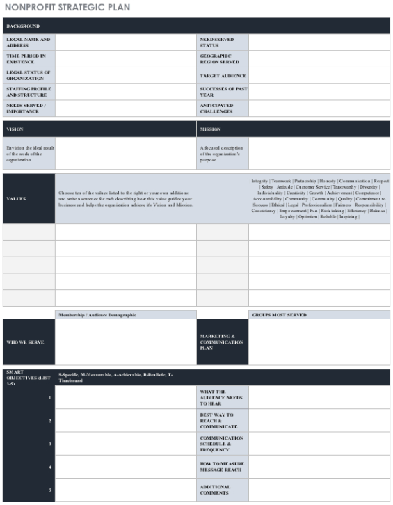 sample free strategic planning templates  smartsheet nonprofit program evaluation template sample