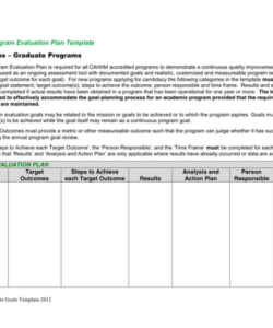 sample program evaluation plan template in word and pdf formats nonprofit program evaluation template doc