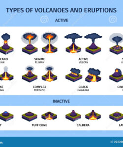 Sample Volcanic Eruption Brochure Template Excel