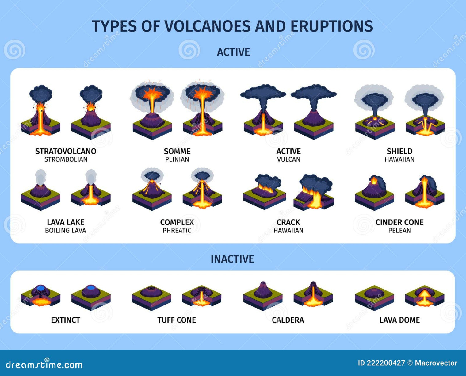 Sample Volcanic Eruption Brochure Template Excel